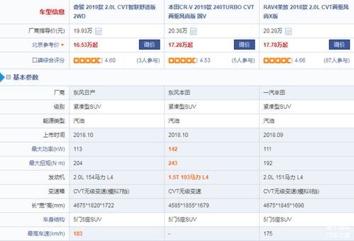 第五步：关键参数要kan准