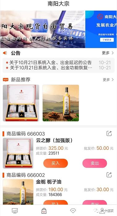南阳大宗农产品交易中心调研交流