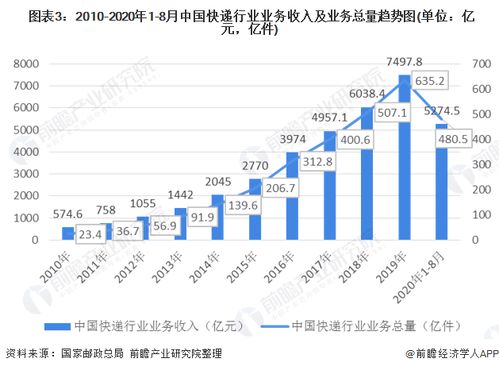 2020年1月油茶行业要闻速递：揭秘茶叶市场新趋势