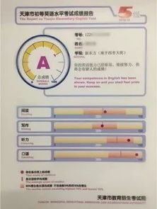 报名途径大揭秘
