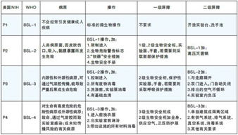 了解TY病毒：两个关键点解析