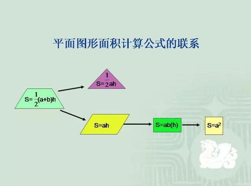 纺锤形是什么形状，图片中这个独特的几何体是如何定义的？