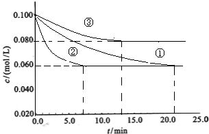 蚀刻液是什么？