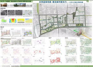 三、 风景园林规划设计程序的其他阶段