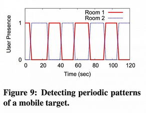 市售隔热网的成分揭秘