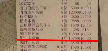 蚯蚓市场价格波动较大，一斤价格在几元到十几元不等