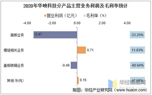 湖北鲟鱼饲料科学配比，如何实操阶段喂养全流程，降低成本30%？
