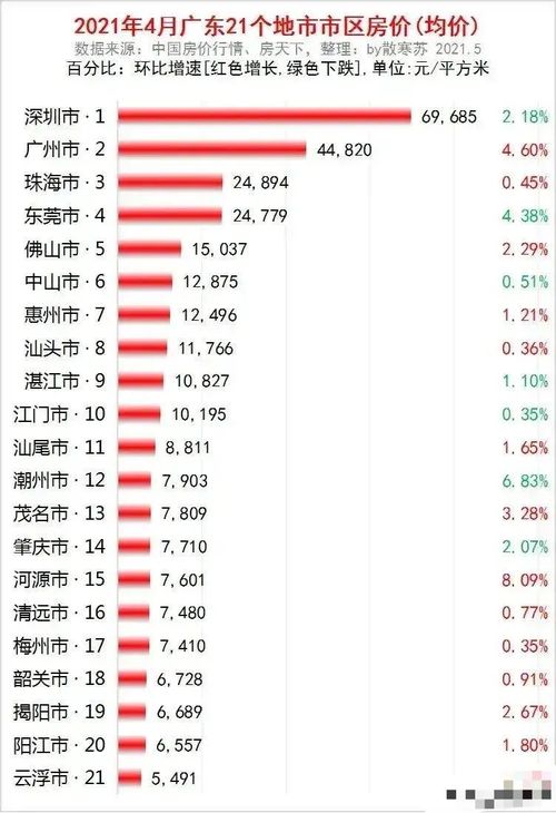 某超市黄瓜价格相差5倍，引发消费者质疑