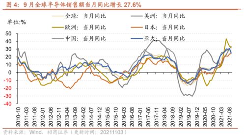 瑞士先正达：业绩风云录