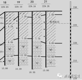 绿化工程成本究竟有哪些？
