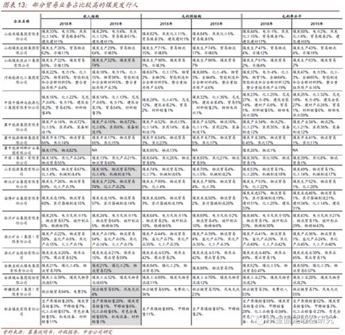 百色茶油价格走势：今年一斤多少钱？