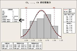 饲料转化率是什么意思？如何计算平均转化率？