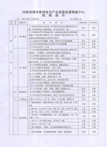 农药质量检测：发现问题的利器