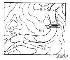 园林地形施工前的准备工作大揭秘