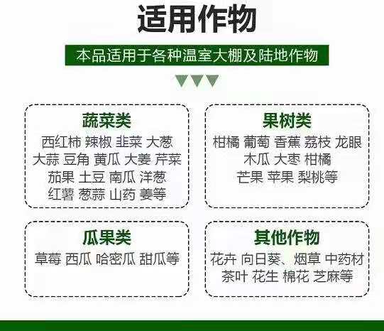 试验后来啊告诉你：这些药真的有效