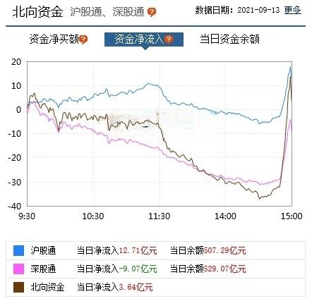 2026年鸭饲料价格走势如何，近期会有大幅波动吗？