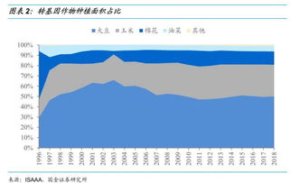 先正达集团Zui新揭秘