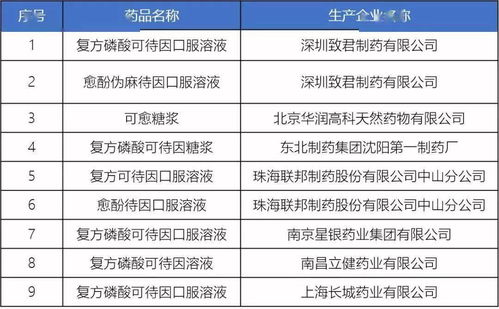 线上采购三大暗雷：省2000元的验货秘籍
