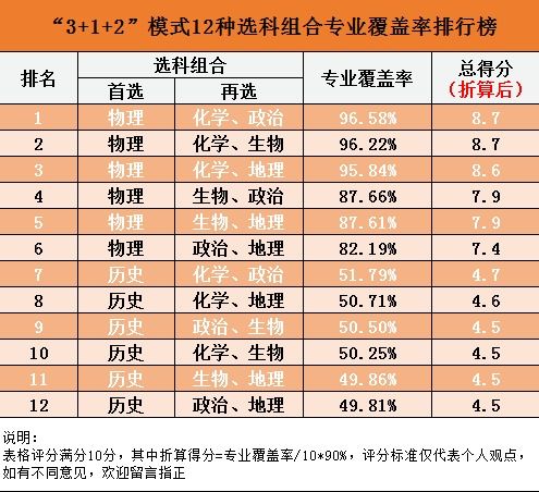 广西安泰高甲维盐的挑选攻略， 省钱又高效