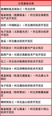 我国蜂产业正着力推进品牌化建设，以提升产品质量和行业竞争力