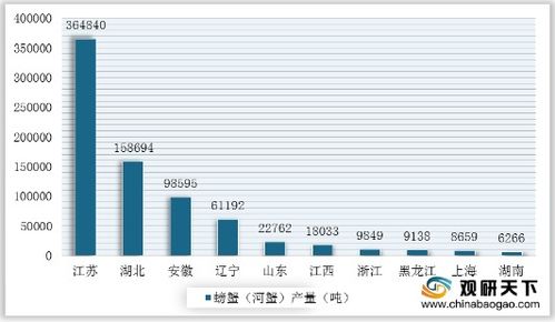 优化非生产日，提升繁殖群效益是养殖核心
