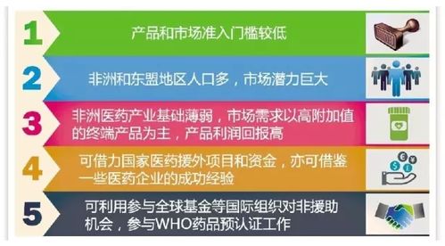 中国西红柿加工行业现状：产业基础薄弱
