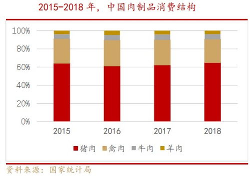 禾丰饲料在饲料竞网技术支持下全国排名究竟位于哪个位置？