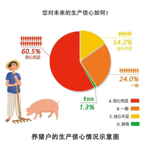 规模化养殖品种引进与改良需谨慎选择