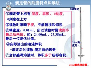 必备神器清单：