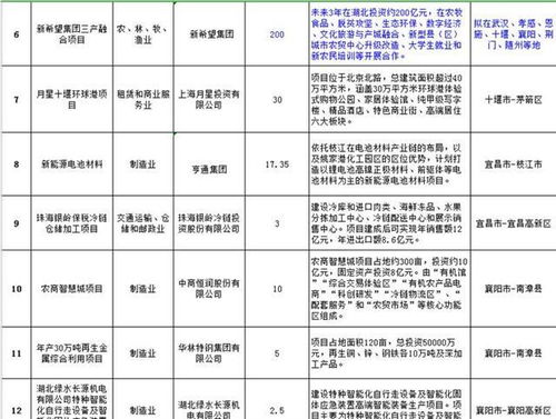 长江流域阴雨天气：高羊茅播种需谨慎