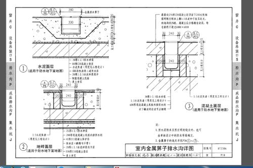 鹅卵石排水沟与散水排水沟：哪种梗适合我家小区的排水系统？