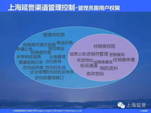 分娩舍管理如何Zuo到全面细致入微？