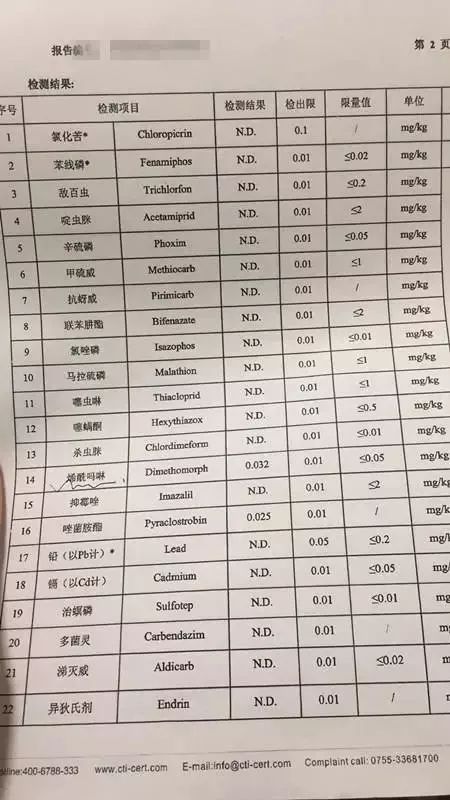 吸光值变化， 得注意