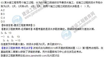 进度管理， 制度先行