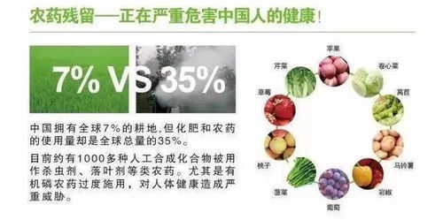 姜黄：天然与农药的纠结