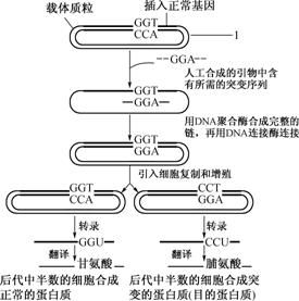 AE0-9：工业界的神秘“清洁剂”