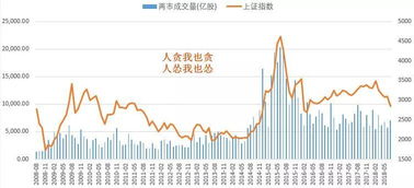 农科院验证数据， 蓖麻种植茬数与生长周期