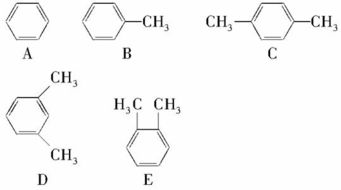 甲霜灵正己烷的溶解度特性研究