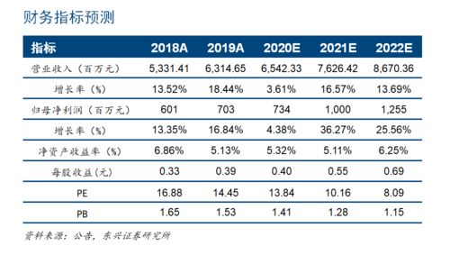桂圆肉价格几何？2024年市场行情有何变化