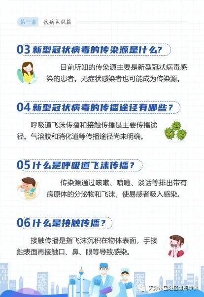 生长期（8-12周）：疯长时期