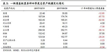 ①预处理：施药前24小时 咱们可得来点大动作