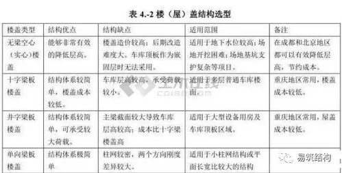 如何通过泰安汇丰实证方案降低饲料成本，实现饲料开支节省30%？