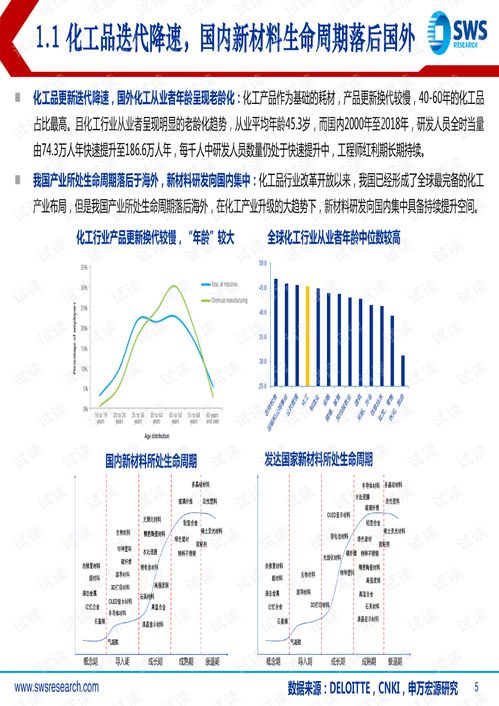溴菌腈：农药界的“神奇小子”