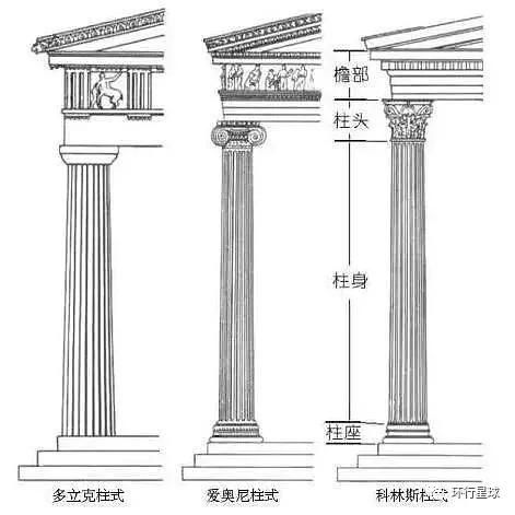 八工竿：一种源于我国古代的竹制建筑工具