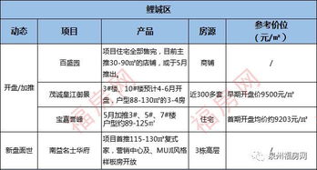 甲维盐：注意事项要记牢