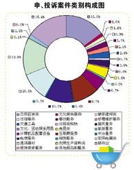 强化农业养殖环境卫生体系建设至关重要