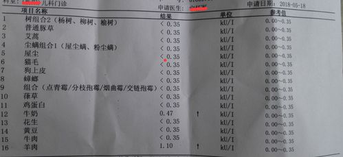 兔血加工利用：从兔血提取血清