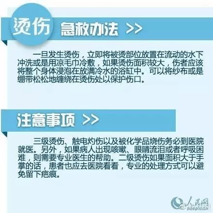 身体报警了 你要知道