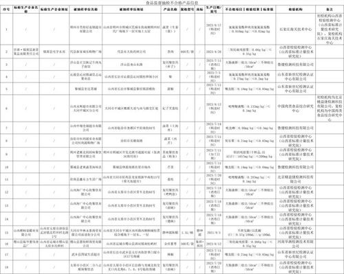 无公害养猪兽药须符合国家规定，安全高效