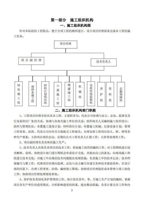 园林工程施工组织设计：揭秘那些你不知道的秘密